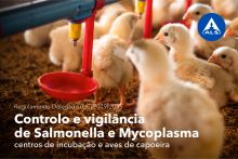 Regulamento Delegado (UE) 2019_2035 - Controlo e vigilância de Salmonella e Mycoplasma